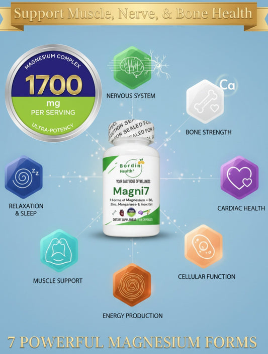 Magni7 - 7 Forms of Magnesium + B6, Zinc, Manganese & Inositol - Bordin Health™ Store
