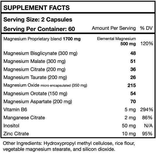 Magni7 - 7 Forms of Magnesium + B6, Zinc, Manganese & Inositol